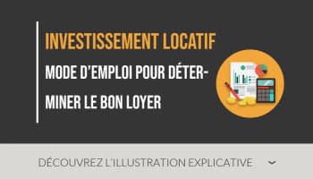 Investissement locatif : mode d'emploi pour déterminer le bon loyer