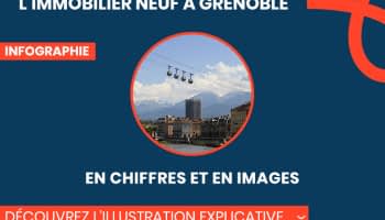 L'immobilier neuf à Grenoble en chiffres et en images