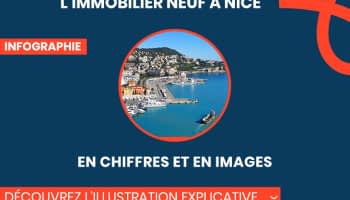 L'immobilier neuf à Nice en chiffres et en images