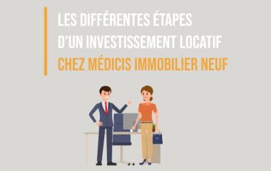 Les étapes de l'investissement locatif chez Médicis Immobilier Neuf