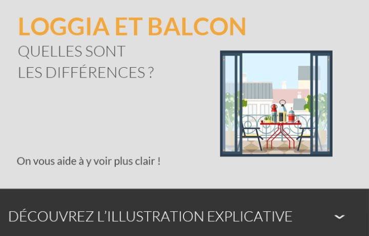 Loggia et balcon, quelles sont les différences ?