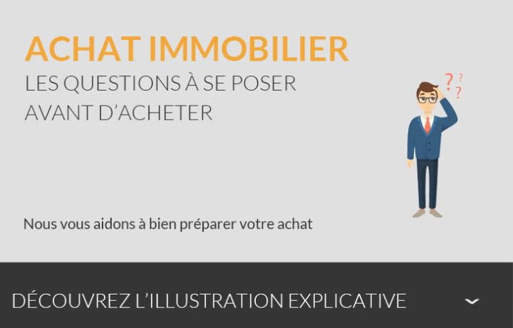 Achat immobilier, les questions à se poser avant d'acheter