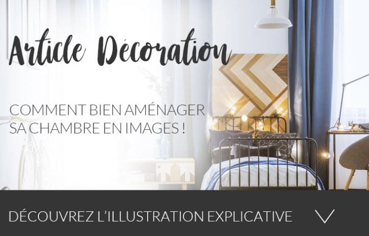 Article décoration : comment bien aménager sa chambre en images !