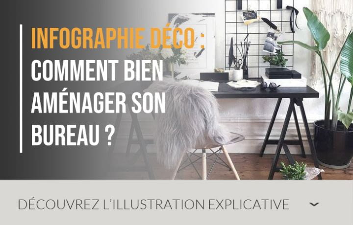 Article décoration : comment bien aménager son bureau en images !