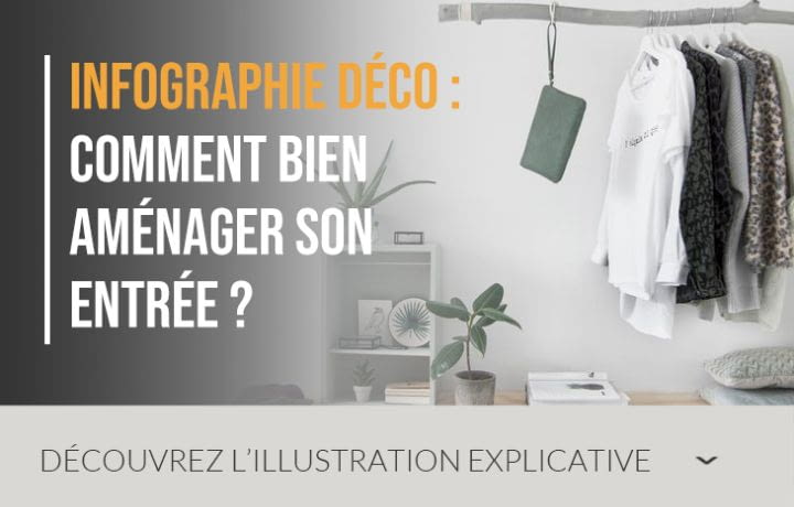 Article décoration : comment bien aménager son entrée en images ?