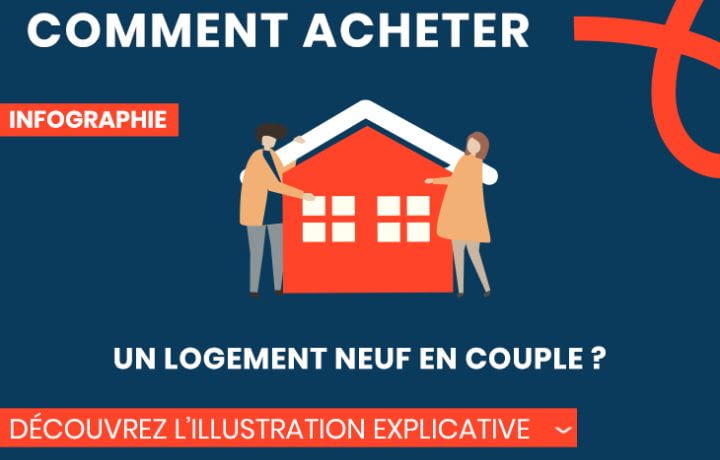 Comment acheter un logement neuf en couple ?