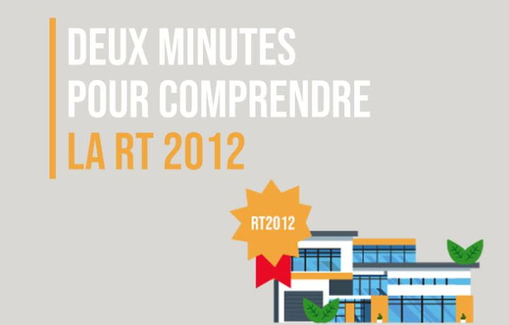 Deux minutes pour comprendre la RT 2012