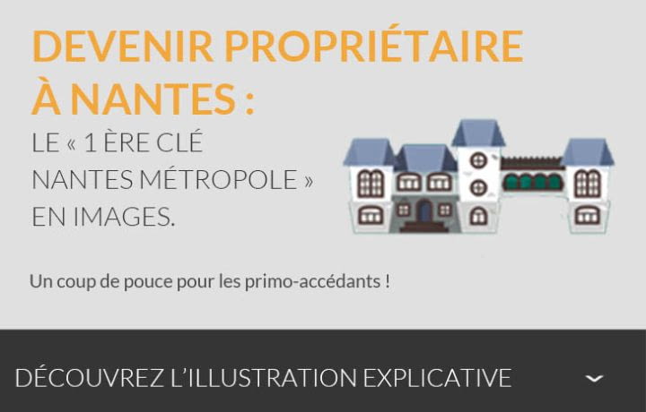 Devenir propriétaire à Nantes : le « 1ère Clé Nantes Métropole » en images