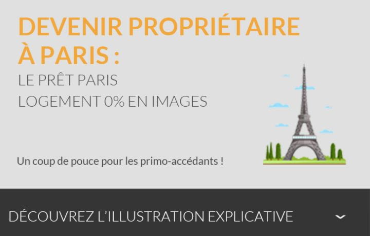 Devenir propriétaire à Paris : le prêt Paris Logement 0% en images