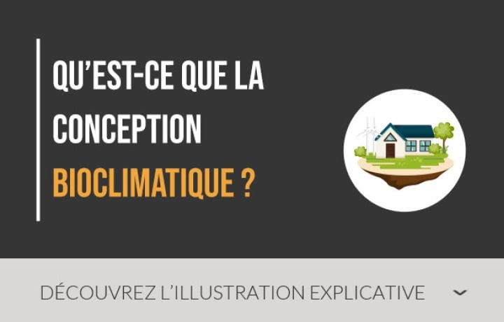 Immobilier neuf : qu'est-ce que la conception bioclimatique ?