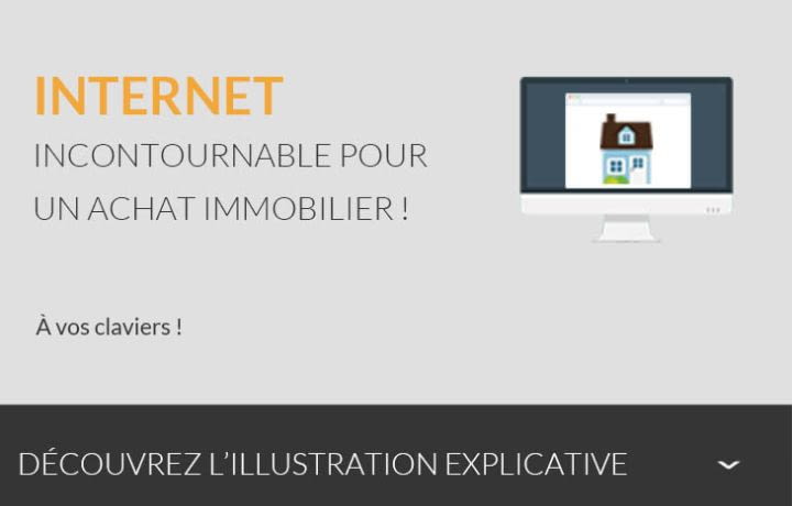 Internet, incontournable pour un achat immobilier