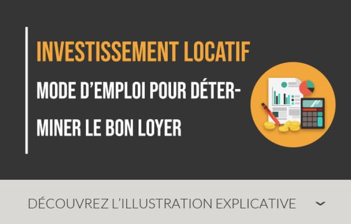 Investissement locatif : mode d'emploi pour déterminer le bon loyer