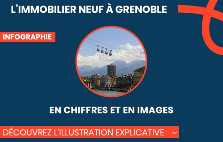 L'immobilier neuf à Grenoble en chiffres et en images
