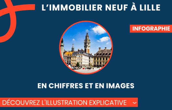 L'immobilier neuf à Lille en chiffres et en images