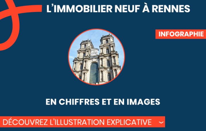 L'immobilier neuf à Rennes en chiffres et en images