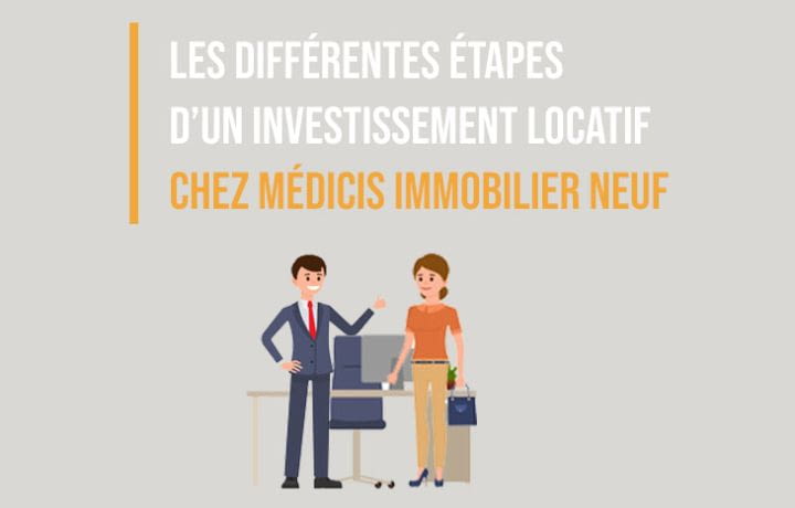 Les étapes de l'investissement locatif chez Médicis Immobilier Neuf