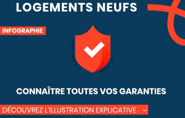 Logements neufs, connaître toutes vos garanties