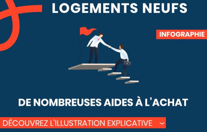 Logements neufs, de nombreuses aides à l'achat