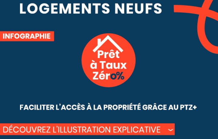 Logements neufs, faciliter l'accès à la propriété grâce au PTZ+