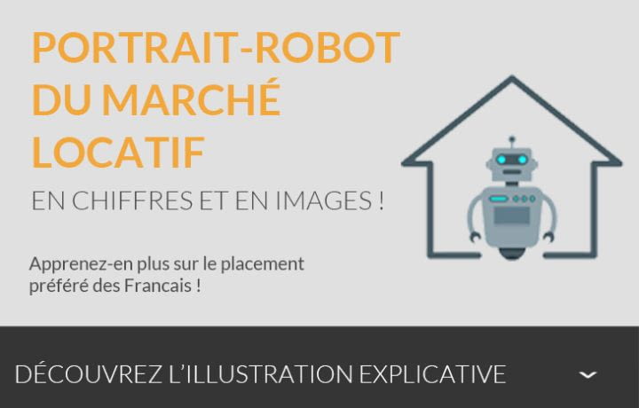 Portait-robot du marché locatif en chiffres et en images