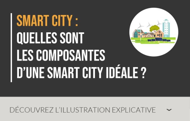 Quelles sont les composantes clés de la Smart City idéale ?