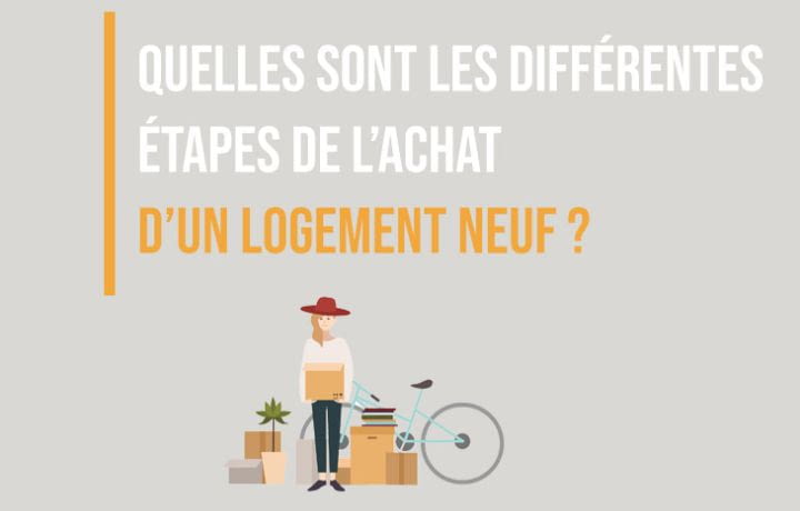 Quelles sont les différentes étapes de l’achat d’un logement neuf ?