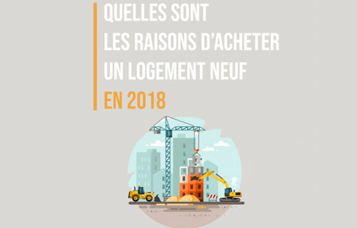 Quelles sont les raisons d'acheter un logement neuf en 2018 ?