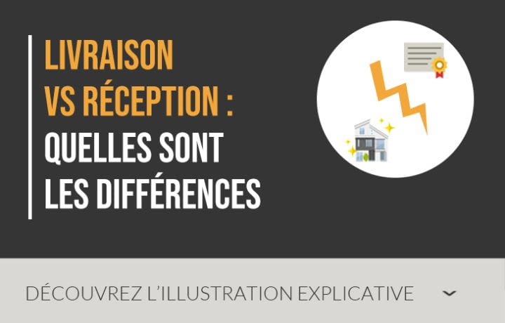 Réception VS livraison : quelle est la différence ?