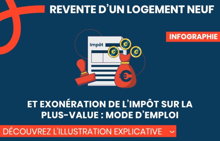 Revente d'un logement neuf et exonération de l’impôt sur la plus-value : mode d'emploi