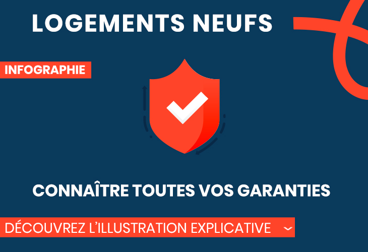 Infographie garanties achat dans le neuf