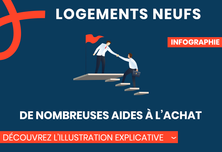 infographies aides à l'achat dans le neuf